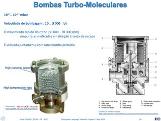 Paulo GOMES , CERN – TE / VSC Portuguese Language Teachers Program, 5 Sep 2023 24
10-2 .. 10-11 mbar
Velocidade de bombagem : 10 .. 3 000 l /s
O movimento rápido do rotor (30 000 - 70 000 rpm)
empurra as moléculas em direção à saída de escape
É utilizada juntamente com uma bomba primária
Courtesy of Oerlikon-Leybold
http://www.oerlikon.com/leyboldvacuum/en/documents/download-documents/
Courtesy of
www.pfeiffer-vacuum.com/know-how/
 