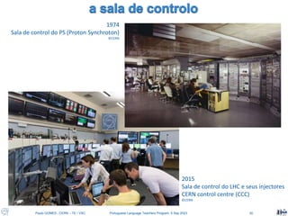Paulo GOMES , CERN – TE / VSC Portuguese Language Teachers Program, 5 Sep 2023 30
1974
Sala de control do PS (Proton Synchroton)
©CERN
2015
Sala de control do LHC e seus injectores
CERN control centre (CCC)
©CERN
 