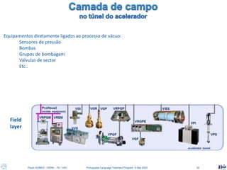 Paulo GOMES , CERN – TE / VSC Portuguese Language Teachers Program, 5 Sep 2023 32
Equipamentos diretamente ligados ao processo de vácuo:
Sensores de pressão
Bombas
Grupos de bombagem
Válvulas de sector
Etc..
Field
layer
 