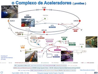 Paulo GOMES , CERN – TE / VSC Portuguese Language Teachers Program, 5 Sep 2023 4
https://home.web.cern.ch/about
Courtesy of
Jose Ferreira Somoza
(TE-VSC)
LINAC 4
 
