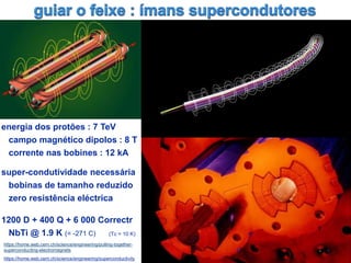 Paulo GOMES , CERN – TE / VSC Portuguese Language Teachers Program, 5 Sep 2023 9
energia dos protões : 7 TeV
campo magnético dipolos : 8 T
corrente nas bobines : 12 kA
super-condutividade necessária
bobinas de tamanho reduzido
zero resistência eléctrica
1200 D + 400 Q + 6 000 Correctr
NbTi @ 1.9 K (= -271 C) (Tc = 10 K)
https://home.web.cern.ch/science/engineering/pulling-together-
superconducting-electromagnets
https://home.web.cern.ch/science/engineering/superconductivity
 