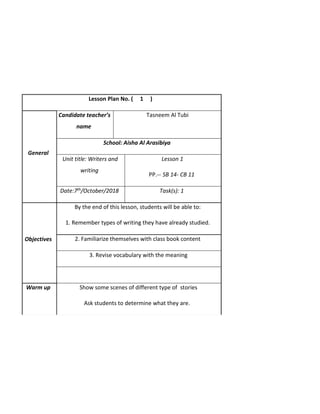 Lesson Plan No. ( 1 )
General
Candidate teacher’s
name
Tasneem Al Tubi
School: Aisha Al Arasibiya
Unit title: Writers and
writing
Lesson 1
SB 14- CB 11PP.--
/October/2018thDate:7 Task(s): 1
Objectives
By the end of this lesson, students will be able to:
1. Remember types of writing they have already studied.
2. Familiarize themselves with class book content
3. Revise vocabulary with the meaning
Warm up Show some scenes of different type of stories
Ask students to determine what they are.
 