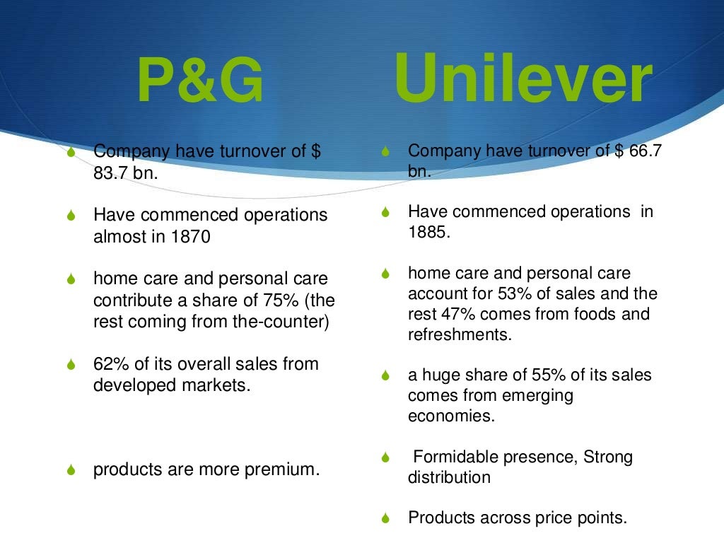 p&g vs unilever case study