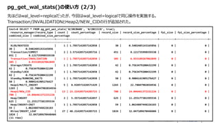 © 2022 NTT DATA Corporation 13
test=# SELECT * FROM pg_get_wal_stats('0/2BCB688', '0/2BCCCC8', true);
resource_manager/record_type | count | count_percentage | record_size | record_size_percentage | fpi_size | fpi_size_percentage |
combined_size | combined_size_percentage
------------------------------+-------+--------------------+-------------+------------------------+----------+---------------------+-
--------------+--------------------------
XLOG/NEXTOID | 1 | 1.7857142857142858 | 30 | 0.5402485143165856 | 0 | 0 |
30 | 0.5402485143165856
Transaction/COMMIT | 2 | 3.5714285714285716 | 451 | 8.121735998559338 | 0 | 0 |
451 | 8.121735998559338
Transaction/INVALIDATION | 1 | 1.7857142857142858 | 385 | 6.933189267062849 | 0 | 0 |
385 | 6.933189267062849
Storage/CREATE | 1 | 1.7857142857142858 | 42 | 0.7563479200432199 | 0 | 0 |
42 | 0.7563479200432199
Standby/LOCK | 1 | 1.7857142857142858 | 42 | 0.7563479200432199 | 0 | 0 |
42 | 0.7563479200432199
Standby/RUNNING_XACTS | 1 | 1.7857142857142858 | 50 | 0.9004141905276427 | 0 | 0 |
50 | 0.9004141905276427
Heap2/MULTI_INSERT | 5 | 8.928571428571429 | 1265 | 22.78047902034936 | 0 | 0 |
1265 | 22.78047902034936
Heap2/NEW_CID | 13 | 23.214285714285715 | 780 | 14.046461372231226 | 0 | 0 |
780 | 14.046461372231226
Heap/INSERT | 3 | 5.357142857142857 | 625 | 11.255177381595534 | 0 | 0 |
625 | 11.255177381595534
Heap/INSERT+INIT | 1 | 1.7857142857142858 | 59 | 1.0624887448226183 | 0 | 0 |
59 | 1.0624887448226183
Btree/INSERT_LEAF | 27 | 48.214285714285715 | 1824 | 32.847109670448404 | 0 | 0 |
1824 | 32.847109670448404
(11 rows)
pg_get_wal_stats()の使い方 (2/3)
先ほどはwal_level=replicaだったが、今回はwal_level=logicalで同じ操作を実施する。
Transaction/INVALIDATIONとHeap2/NEW_CIDの行が追加された。
 