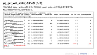 © 2022 NTT DATA Corporation 14
pg_get_wal_stats()の使い方 (3/3)
先ほどはfull_page_write=offだったが、今回はfull_page_write=onで同じ操作を実施する。
fpi_sizeとcombined_sizeが増加した。
test=# SELECT * FROM pg_get_wal_stats('0/2BE4C28', '0/2BE5D60', true);
resource_manager/record_type | count | count_percentage | record_size | record_size_percentage | fpi_size | fpi_size_percentage |
combined_size | combined_size_percentage
------------------------------+-------+--------------------+-------------+------------------------+----------+---------------------+-
--------------+--------------------------
XLOG/NEXTOID | 1 | 2.380952380952381 | 30 | 0.7122507122507122 | 0 | 0 |
30 | 0.042459239130434784
Transaction/COMMIT | 2 | 4.761904761904762 | 439 | 10.422602089268755 | 0 | 0 |
439 | 0.6213201992753623
Storage/CREATE | 1 | 2.380952380952381 | 42 | 0.9971509971509972 | 0 | 0 |
42 | 0.059442934782608696
Standby/LOCK | 1 | 2.380952380952381 | 42 | 0.9971509971509972 | 0 | 0 |
42 | 0.059442934782608696
Standby/RUNNING_XACTS | 1 | 2.380952380952381 | 50 | 1.1870845204178537 | 0 | 0 |
50 | 0.07076539855072464
Heap2/MULTI_INSERT | 5 | 11.904761904761905 | 1265 | 30.033238366571698 | 0 | 0 |
1265 | 1.7903645833333333
Heap/INSERT | 3 | 7.142857142857143 | 625 | 14.838556505223172 | 0 | 0 |
625 | 0.884567481884058
Heap/INSERT+INIT | 1 | 2.380952380952381 | 59 | 1.4007597340930675 | 0 | 0 |
59 | 0.08350317028985507
Btree/INSERT_LEAF | 27 | 64.28571428571429 | 1660 | 39.41120607787274 | 66444 | 100 |
68104 | 96.38813405797102
(9 rows)
 