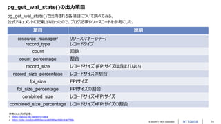 © 2022 NTT DATA Corporation 15
pg_get_wal_stats()の出力項目
項目 説明
resource_manager/
record_type
リソースマネージャー/
レコードタイプ
count 回数
count_percentage 割合
record_size レコードサイズ (FPIサイズは含まれない)
record_size_percentage レコードサイズの割合
fpi_size FPIサイズ
fpi_size_percentage FPIサイズの割合
combined_size レコードサイズ+FPIサイズ
combined_size_percentage レコードサイズ+FPIサイズの割合
pg_get_wal_stats()で出力される各項目について調べてみる。
公式ドキュメントに記載がなかったので、ブログ記事やソースコードを参考にした。
参考にしたブログ記事:
• https://debug-life.net/entry/3364
• https://qiita.com/lynx999/items/a65080ec69dc9c4276fe
 
