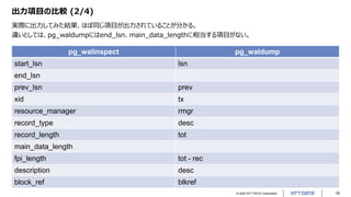 © 2022 NTT DATA Corporation 19
出力項目の比較 (2/4)
pg_walinspect pg_waldump
start_lsn lsn
end_lsn
prev_lsn prev
xid tx
resource_manager rmgr
record_type desc
record_length tot
main_data_length
fpi_length tot - rec
description desc
block_ref blkref
実際に出力してみた結果、ほぼ同じ項目が出力されていることが分かる。
違いとしては、pg_waldumpにはend_lsn、main_data_lengthに相当する項目がない。
 