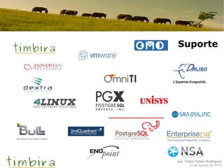 Suporte




por Fábio Telles Rodriguez
      23 de agosto de 2012
 