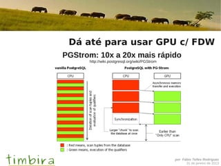 Dá até para usar GPU c/ FDW
PGStrom: 10x a 20x mais rápido
      http://wiki.postgresql.org/wiki/PGStrom




                                                por Fábio Telles Rodriguez
                                                      31 de janeiro de 2013
 