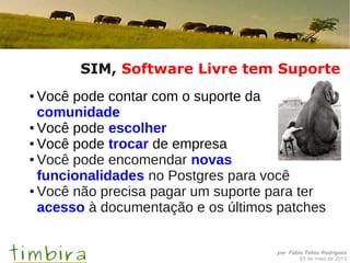 por Fábio Telles Rodriguez
03 de maio de 2013
SIM, Software Livre tem Suporte
● Você pode contar com o suporte da
comunidade
● Você pode escolher
● Você pode trocar de empresa
● Você pode encomendar novas
funcionalidades no Postgres para você
● Você não precisa pagar um suporte para ter
acesso à documentação e os últimos patches
 