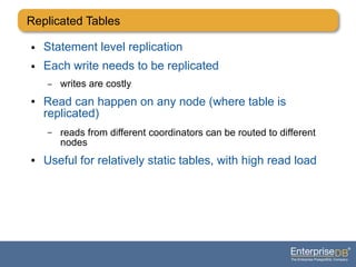 Replicated Tables
● Statement level replication
● Each write needs to be replicated
– writes are costly
● Read can happen on any node (where table is
replicated)
– reads from different coordinators can be routed to different
nodes
● Useful for relatively static tables, with high read load
 