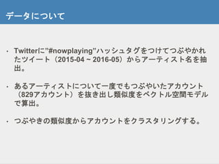 ǩ`ˤĤ
? Twitterˡ#nowplayingϥå奿ĤƤĤ֤䤫
ĥ`ȣ2015-04 ~ 2016-05饢`ƥ

? 륢`ƥȤˤĤһȤǤĤ֤䤤
829ȣiƶȤ٥ȥgǥ

? Ĥ֤䤭ƶȤ饢Ȥ򥯥饹󥰤롣
 