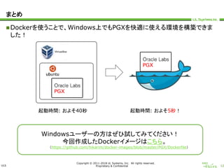 ULS
Copyright © 2011-2018 UL Systems, Inc. All rights reserved.
Proprietary & Confidential 12
まとめ
Dockerを使うことで、Windows上でもPGXを快適に使える環境を構築できま
した！
Windowsユーザーの方はぜひ試してみてください！
今回作成したDockerイメージはこちら。
（https://github.com/hikarim/docker-images/blob/master/PGX/Dockerfile）
起動時間: およそ40秒 起動時間: およそ5秒！
 