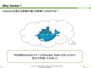 ULS
Copyright © 2011-2018 UL Systems, Inc. All rights reserved.
Proprietary & Confidential 5
Why Docker？
Dockerを使えば起動が速い&簡単になるのでは？
PGX用のDockerイメージがDocker Hubになかったので
自分で作成してみました
 