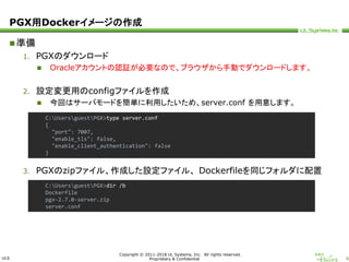 ULS
Copyright © 2011-2018 UL Systems, Inc. All rights reserved.
Proprietary & Confidential 6
PGX用Dockerイメージの作成
準備
1. PGXのダウンロード
 Oracleアカウントの認証が必要なので、ブラウザから手動でダウンロードします。
2. 設定変更用のconfigファイルを作成
 今回はサーバモードを簡単に利用したいため、server.conf を用意します。
3. PGXのzipファイル、作成した設定ファイル、 Dockerfileを同じフォルダに配置
C:UsersguestPGX>type server.conf
{
"port": 7007,
"enable_tls": false,
"enable_client_authentication": false
}
C:UsersguestPGX>dir /b
Dockerfile
pgx-2.7.0-server.zip
server.conf
 