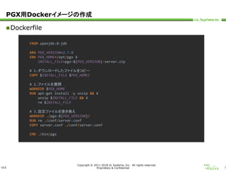 ULS
Copyright © 2011-2018 UL Systems, Inc. All rights reserved.
Proprietary & Confidential 7
PGX用Dockerイメージの作成
Dockerfile
FROM openjdk:8-jdk
ARG PGX_VERSION=2.7.0
ENV PGX_HOME=/opt/pgx ¥
INSTALL_FILE=pgx-${PGX_VERSION}-server.zip
# 1.ダウンロードしたファイルをコピー
COPY $INSTALL_FILE $PGX_HOME/
# 2.ファイルを展開
WORKDIR $PGX_HOME
RUN apt-get install -y unzip && ¥
unzip $INSTALL_FILE && ¥
rm $INSTALL_FILE
# 3.設定ファイルを置き換え
WORKDIR ./pgx-${PGX_VERSION}/
RUN rm ./conf/server.conf
COPY server.conf ./conf/server.conf
CMD ./bin/pgx
 