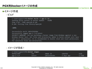 ULS
Copyright © 2011-2018 UL Systems, Inc. All rights reserved.
Proprietary & Confidential 8
PGX用Dockerイメージの作成
イメージ作成
– ビルド
– イメージが完成！
C:UsersguestPGX>docker build -t pgx-2.7.0 .
Sending build context to Docker daemon 592MB
Step 1/10 : FROM openjdk:8-jdk
8-jdk: Pulling from library/openjdk
(省略)
Successfully built 1db7a7b3610c
Successfully tagged pgx-2.7.0:latest
SECURITY WARNING: You are building a Docker image from Windows against a non-
Windows Docker host. All files and directories added to build context will have '-
rwxr-xr-x' permissions. It is recommended to double check and reset permissions
for sensitive files and directories.
C:UsersguestPGX>docker images
REPOSITORY TAG IMAGE ID CREATED SIZE
pgx-2.7.0 latest 1db7a7b3610c 5 days ago 1.73GB
 