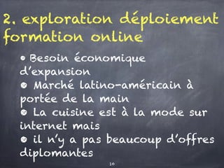 2. exploration déploiement
formation online
• Besoin économique
d’expansion
• Marché latino-américain à
portée de la main
• La cuisine est à la mode sur
internet mais
• il n’y a pas beaucoup d’offres
diplomantes
10
 