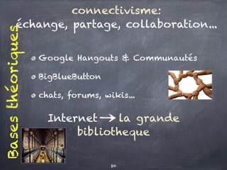 connectivisme:
échange, partage, collaboration...
Google Hangouts & Communautés
BigBlueButton
chats, forums, wikis...
Internet la grande
bibliotheque
Basesthéoriques
20
 