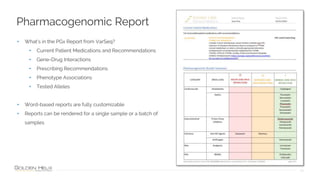 Pgx Sample Report PGx Analysis in VarSeq: A User’s Perspective | PPTX