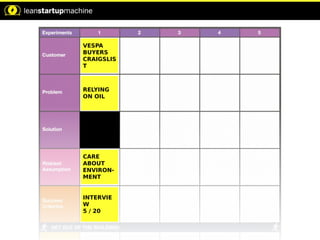 VESPA
BUYERS
CRAIGSLIS
T
RELYING
ON OIL
CARE
ABOUT
ENVIRON-
MENT
INTERVIE
W
5 / 20
 