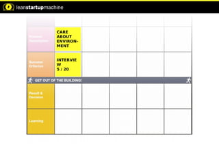 CARE
ABOUT
ENVIRON-
MENT
INTERVIE
W
5 / 20
 