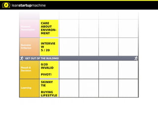 CARE
ABOUT
ENVIRON-
MENT
INTERVIE
W
5 / 20
0/20
INVALID
PIVOT!
SKINNY
TIE
BUYING
LIFESTYLE
 
