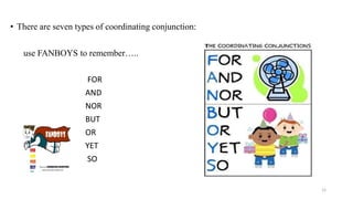 • There are seven types of coordinating conjunction:
use FANBOYS to remember…..
FOR
AND
NOR
BUT
OR
YET
SO
12
 