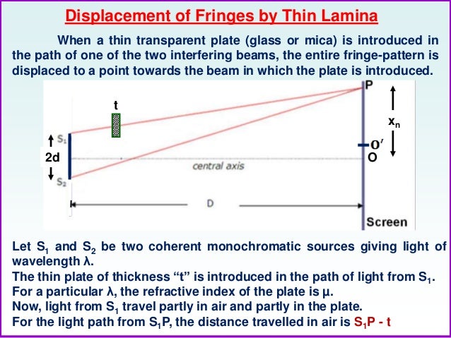 Interferometer