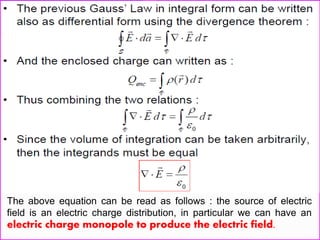 The above equation can be read as follows : the source of electric
field is an electric charge distribution, in particular we can have an
electric charge monopole to produce the electric field.
 