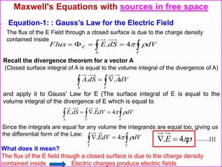 Maxwell's Equations with sources in free space
Equation-1: : Gauss’s Law for the Electric Field
The flux of the E Field through a closed surface is due to the charge density
contained inside
 
VS
E dVdSEFlux 4.
Recall the divergence theorem for a vector A
(Closed surface integral of A is equal to the volume integral of the divergence of A)
 
S V
dVAdSA ..
and apply it to Gauss' Law for E (The surface integral of E is equal to the
volume integral of the divergence of E which is equal to
  
VS V
dVdVEdSE 4..
Since the integrals are equal for any volume the integrands are equal too, giving us
the differential form of the Law:
 
VV
dVdVE 4.
What does it mean?
The flux of the E field though a closed surface is due to the charge density
contained inside Electric charges produce electric fields
4.  E ..........[1]
 
