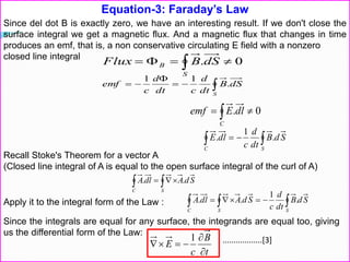  
S
B dSBFlux 0.



S
dSB
dt
d
cdt
d
c
emf .
11
 
C
dlEemf 0.
 
SC
SdB
dt
d
c
dlE .
1
.
Equation-3: Faraday’s Law
Since del dot B is exactly zero, we have an interesting result. If we don't close the
surface integral we get a magnetic flux. And a magnetic flux that changes in time
produces an emf, that is, a non conservative circulating E field with a nonzero
closed line integral
Recall Stoke's Theorem for a vector A
(Closed line integral of A is equal to the open surface integral of the curl of A)
SdAdlA
SC
..  
Apply it to the integral form of the Law : SdB
dt
d
c
SdAdlA
SSC
  .
1
..
Since the integrals are equal for any surface, the integrands are equal too, giving
us the differential form of the Law:
t
B
c
E



1 ..................[3]
 