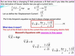 But we know that a changing E field produces a B field and if you take the partial
time derivative of Gauss' electric law you get a current term.
4.
t
E
t 




or tt
E







4.
t
E


Let us define the ‘Displacement Current’:
Put it into Ampere's equation so that it obeys charge conservation
What does it mean?
The curl of the B field is due to the current flow and a changing electric field
t
E
c
J
c
B



14 .................[4]
4.  E
0.  B
t
B
c
E



1
t
E
c
J
c
B



14
Maxwell's Equations with sources in free space
 
