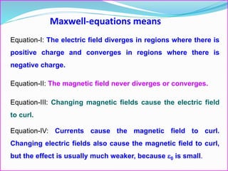 Equation-I: The electric field diverges in regions where there is
positive charge and converges in regions where there is
negative charge.
Equation-II: The magnetic field never diverges or converges.
Equation-III: Changing magnetic fields cause the electric field
to curl.
Equation-IV: Currents cause the magnetic field to curl.
Changing electric fields also cause the magnetic field to curl,
but the effect is usually much weaker, because 0 is small.
Maxwell-equations means
 