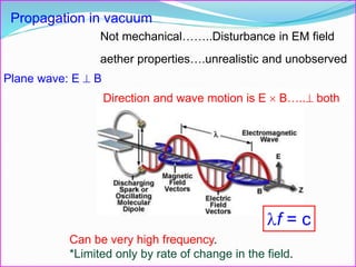 Propagation in vacuum
Not mechanical……..Disturbance in EM field
aether properties….unrealistic and unobserved
Plane wave: E  B
Can be very high frequency.
*Limited only by rate of change in the field.
f = c
Direction and wave motion is E  B….. both
 