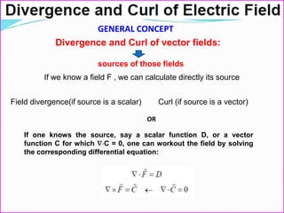 GENERAL CONCEPT
Divergence and Curl of vector fields:
sources of those fields
If we know a field F , we can calculate directly its source
Field divergence(if source is a scalar) Curl (if source is a vector)
OR
If one knows the source, say a scalar function D, or a vector
function C for which C = 0, one can workout the field by solving
the corresponding differential equation:
 