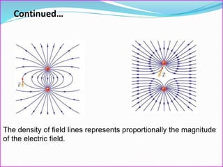 The density of field lines represents proportionally the magnitude
of the electric field.
Continued…
 