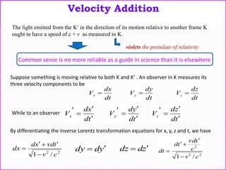 Velocity Addition
The light emitted from the K in the direction of its motion relative to another frame K
ought to have a speed of c + v as measured in K.
violets the postulate of relativity
Common sense is no more reliable as a guide in science than it is elsewhere
Suppose something is moving relative to both K and K . An observer in K measures its
three velocity components to be
dt
dx
Vx 
dt
dy
Vy 
dt
dz
Vz 
td
xd
Vx



While to an observer
td
yd
Vy




td
zd
Vz




By differentiating the inverse Lorentz transformation equations for x, y, z and t, we have
22
/1 cv
tvdxd
dx


 yddy  zddz 
22
2
/1 cv
c
xvd
td
dt




 