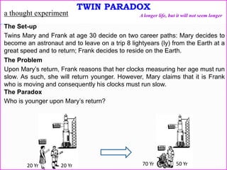 TWIN PARADOX
A longer life, but it will not seem longera thought experiment
The Set-up
Twins Mary and Frank at age 30 decide on two career paths: Mary decides to
become an astronaut and to leave on a trip 8 lightyears (ly) from the Earth at a
great speed and to return; Frank decides to reside on the Earth.
20 Yr20 Yr 50 Yr70 Yr
The Problem
Upon Mary’s return, Frank reasons that her clocks measuring her age must run
slow. As such, she will return younger. However, Mary claims that it is Frank
who is moving and consequently his clocks must run slow.
The Paradox
Who is younger upon Mary’s return?
 