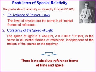Postulates of Special Relativity
The postulates of relativity as stated by Einstein1905)
1. Equivalence of Physical Laws
The laws of physics are the same in all inertial
frames of reference.
There is no absolute reference frame
of time and space
2. Constancy of the Speed of Light
The speed of light in a vacuum, c = 3.00 x 108 m/s, is the
same in all inertial frames of reference, independent of the
motion of the source or the receiver.
 