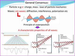 Principle of superposition
A characteristic properties of all waves
Particle: e.g e-: charge, mass : laws of particle mechanics
General Consensus:
Waves: em waves: diffraction, interference, polarization etc
 