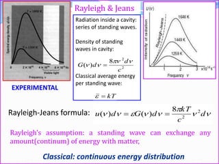 Classical: continuous energy distribution
EXPERIMENTAL
Radiation inside a cavity:
series of standing waves.
Density of standing
waves in cavity:
Classical average energy
per standing wave:
Rayleigh’s assumption: a standing wave can exchange any
amount(continum) of energy with matter,
Rayleigh & Jeans
2
2
8
)(
c
d
dG

 
kT
Rayleigh-Jeans formula: 

 d
c
kT
dGdu 2
2
8
)()( 
 