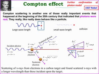 Compton effect
Compton scattering is another one of those really important events that
happened at the beginning of the 20th century that indicated that photons were
real. They really, like really does behave like a particle.
Large wave length small wave length collision


c
h 


cos
c
h 




sin
c
h 
cosp
sinp
p
chp
hE
/



0
2
0


p
cmE
chp
hE
/



Incident photon
Target
electron
pp
cpcmE

 2242
0
Scattered
electron
-
-
Further confirmation of
photon model
1927 Nobel
Scattering of x-rays from electrons in a carbon target and found scattered x-rays with
a longer wavelength than those incident upon the target.
 