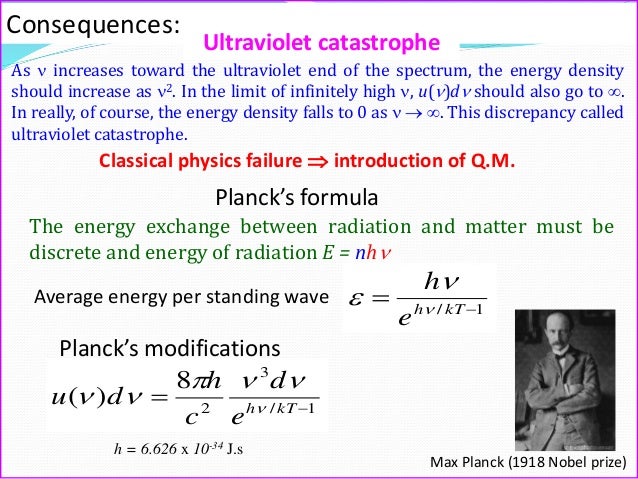 Ph 1017 WAVE PARTICLES
