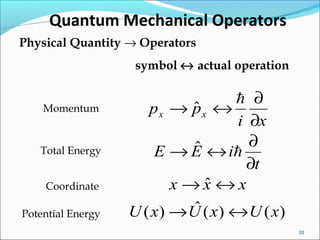 Ph 101-9 QUANTUM MACHANICS | PPT