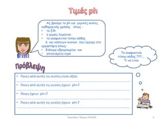 Ναστάκου Μαρία ΠΕ0405 4
• Ποιες από αυτές τις ουσίες είναι οξέα;
.............................................................................................................................
• Ποιες από αυτές τις ουσίες έχουν ph>7
……………………………………………………………………………………………………………….........
• Ποιες έχουν ph=7
……………………………………………………………………………………………………………………….
• Ποιες από αυτές τις ουσίες έχουν ph<7
……………………………………………………………………………………………………………………….
Το αναψυκτικό
τύπου σόδας ???....
Τι να είναι
Ας βρούμε το ph για μερικές ουσίες
καθημερινής χρήσης όπως :
• το ξίδι
• ο χυμός λεμονιού
• το αναψυκτικό τύπου σόδας
ή και κάποιων ουσιών που έχουμε στο
εργαστήριο όπως:
• διάλυμα υδροχλωρίου και
• απιονισμένο νερό
 