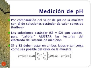 Medición de pH Por comparación del valor de pH de la muestra con el de soluciones estándar de valor conocido (buffers) Las soluciones estándar (S1 y S2) son usadas  para “calibrar” AJUSTAR las lecturas del electrodo del sistema de medición S1 y S2 deben estar en ambos lados y tan cerca como sea posible del valor de la muestra. 
