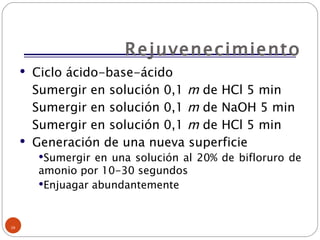 Rejuvenecimiento Ciclo ácido-base-ácido Sumergir en solución 0,1  m  de HCl 5 min Sumergir en solución 0,1  m  de NaOH 5 min Sumergir en solución 0,1  m  de HCl 5 min Generación de una nueva superficie Sumergir en una solución al 20% de bifloruro de amonio por 10-30 segundos Enjuagar abundantemente 