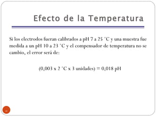 Efecto de la Temperatura Si los electrodos fueran calibrados a pH 7 a 25  ˚C y una muestra fue medida a un pH 10 a 23 ˚C y el compensador de temperatura no se cambio, el error será de: (0,003 x 2 ˚C x 3 unidades) = 0,018 pH 