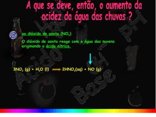 ao dióxido de azoto (NO2)
    O dióxido de azoto reage com a água das nuvens
    originando o ácido nítrico.




3NO2 (g) + H2O (l)      2HNO3(aq) + NO (g)
 